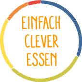 Einfach-clever-essen